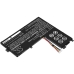 Acer Swift 3 SF315-52-33VZ