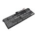 Acer Chromebook 317 CB317-1H-P878