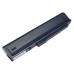 Notebook battery Acer Aspire One A110-Agc
