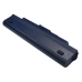 Notebook battery Acer Aspire One 751h-1145