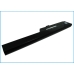 Baterie compatibil cu ADVENT CS-ADM300HB