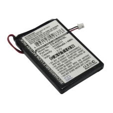 Înlocuire compatibilă pentru bateria Audio Guidie 