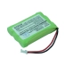 Compatible battery replacement for Binatone GP55AAABMU