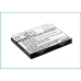 Încărcător de birou Texas instruments CS-AMD002SL