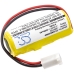 Baterie medicală Carefusion Med Systems III (CS-AMS286MD)