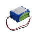 Alaris Medicalsystems Pompe Volumetrique Asena GW
