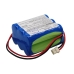 Alaris Medicalsystems Pompe Volumetrique Asena GW