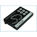 Încărcător de birou Unitech CS-AP008SL