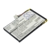 Baterie GPS, Navigator Asus CS-AP102SL