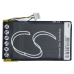 Baterie GPS, Navigator Asus CS-AP102SL