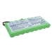 Baterie unelte electrice Ando CS-AQ7250SL
