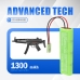Battery Replaces SDGE501R2