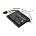 Baterii pentru laptop IBM CS-AS2757SL