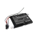 Baterii pentru laptop IBM CS-AS2757SL