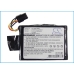 Baterii pentru laptop IBM 572F and 575C (CS-AS2780SL)