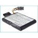 Baterii pentru laptop IBM 572F and 575C (CS-AS2780SL)