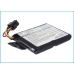 Baterii pentru laptop IBM 572F and 575C (CS-AS2780SL)