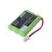 Baterii pentru laptop IBM 44L0302 (CS-AS400SL)