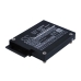 Baterii pentru laptop Lsi MegaRAID 9260 (CS-ASM500SL)
