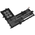 Baterii pentru laptop Asus CS-ATP201NB
