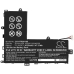 Baterii pentru laptop Asus CS-ATP201NB