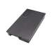 Asus Z99Jc