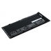 Baterii pentru laptop Asus Pro Advanced BU201 (CS-AUB201NB)