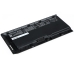 Baterii pentru laptop Asus Pro Advanced BU201 (CS-AUB201NB)