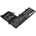 Asus ChromeBook C223NA-GJ0006