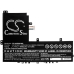 Asus ChromeBook C223NA-GJ0006