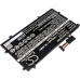 Baterii pentru laptop Asus Chromebook Flip  C100PA-FS0002 (CS-AUC100NB)