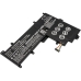 Baterii pentru laptop Asus C202SA-2A (CS-AUC202NB)