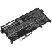 Asus C423NA-BZ0004