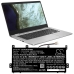 Asus C423NA-BZ0004