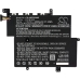 Baterii pentru laptop Asus E203MA-TBC1432B (CS-AUE203NB)