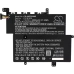 Asus R203MA