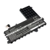 Baterii pentru laptop Asus E402SA-WX007D (CS-AUE402NB)