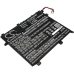 Baterii pentru laptop Asus EEEBOOK E403SA-US21 (CS-AUE403NB)