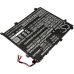 Baterii pentru laptop Asus EEEBOOK E403SA-US21 (CS-AUE403NB)