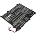Asus EeeBook E403SA
