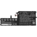 Baterii pentru laptop Asus E406SA-EB097T (CS-AUE406NB)