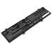 Asus Zenbook Pro 17 UM6702RA-M0029W