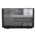 Asus F52Q