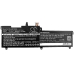Baterii pentru laptop Asus ROG Strix GL702ZC-GC007T (CS-AUG702NB)