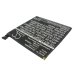 Înlocuire compatibilă pentru bateria Google C11P1303,C11PNCH