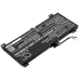 Baterii pentru laptop Asus ROG STRIX SCAR II GL504GW-DS74 (CS-AUL504NB)