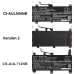 Baterii pentru laptop Asus ROG STRIX SCAR II GL504GW-DS74 (CS-AUL504NB)