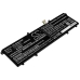 Asus Vivobook S15 S533FA-BQ076T