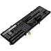 Asus Vivobook S15 S533FA-BQ076T