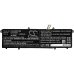 Asus Vivobook S15 S533FA-BQ076T